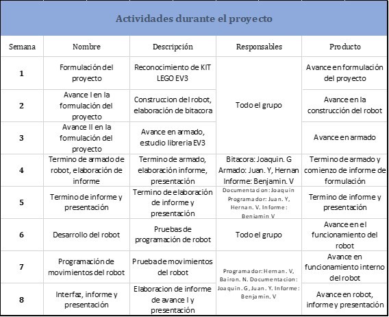 Actividades1.jpg